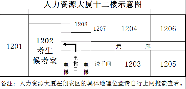 名單