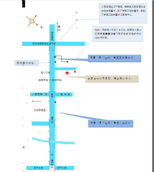 名字