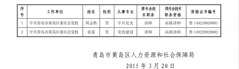 名字