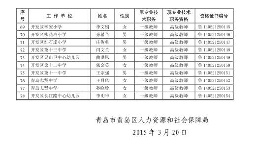 名字