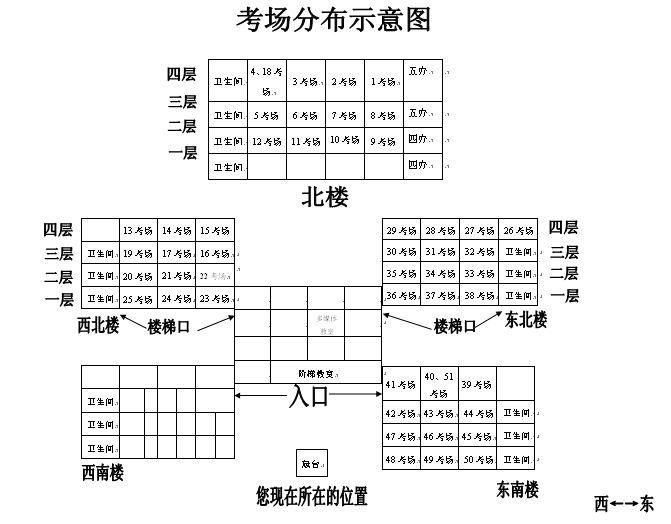 名單