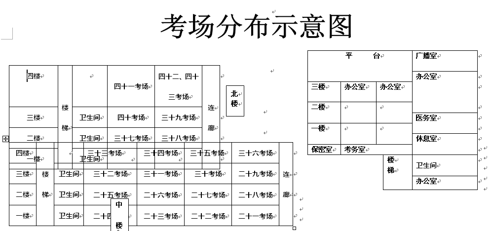 名單