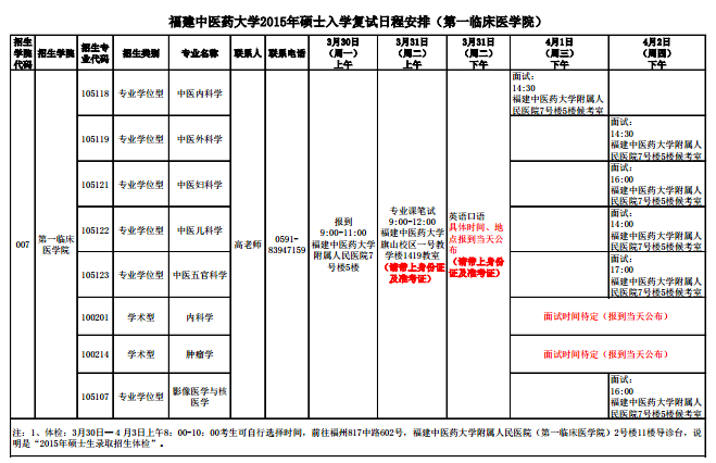 名單