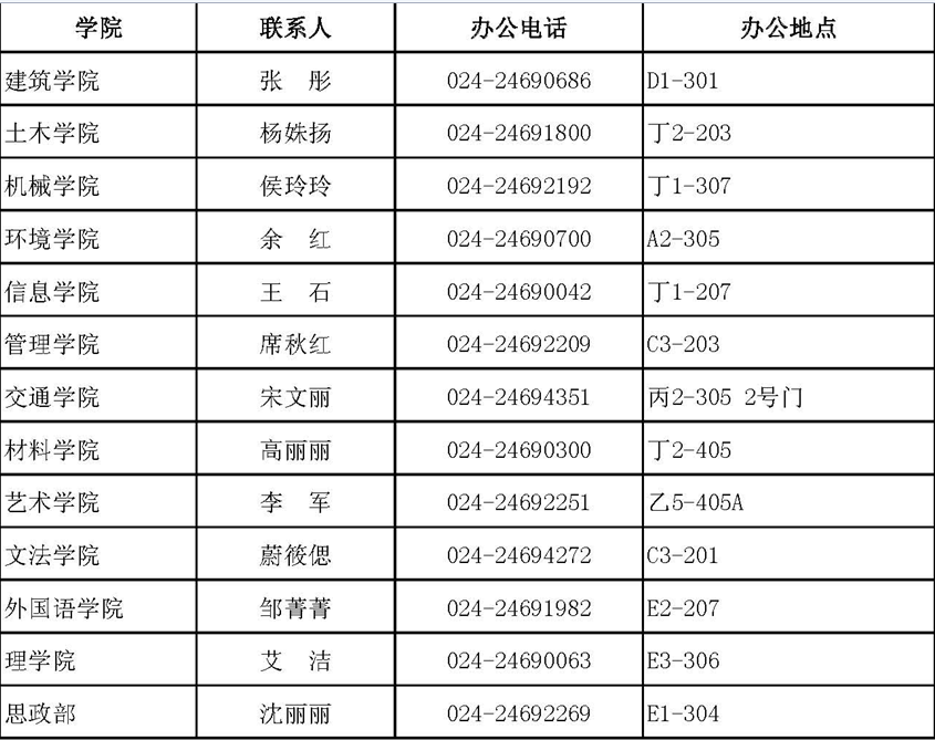 各學(xué)院聯(lián)系方式