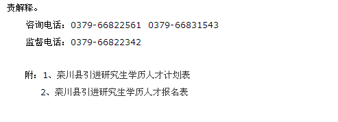 名單