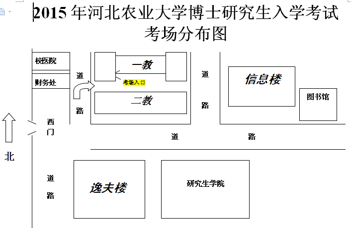 名單