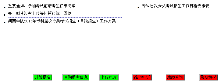 名單