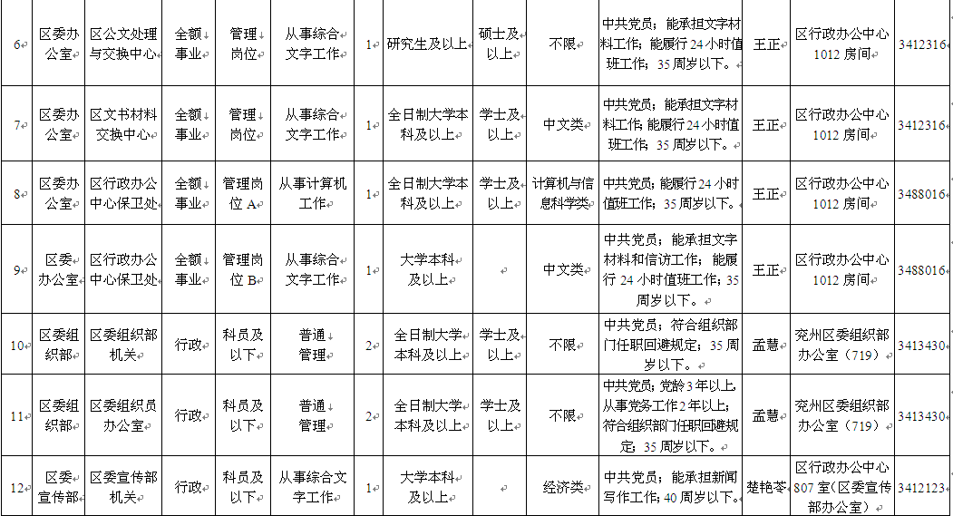 名字