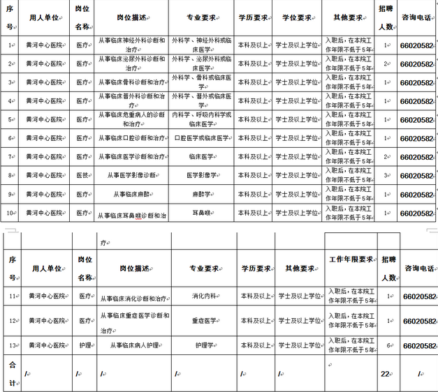 名單