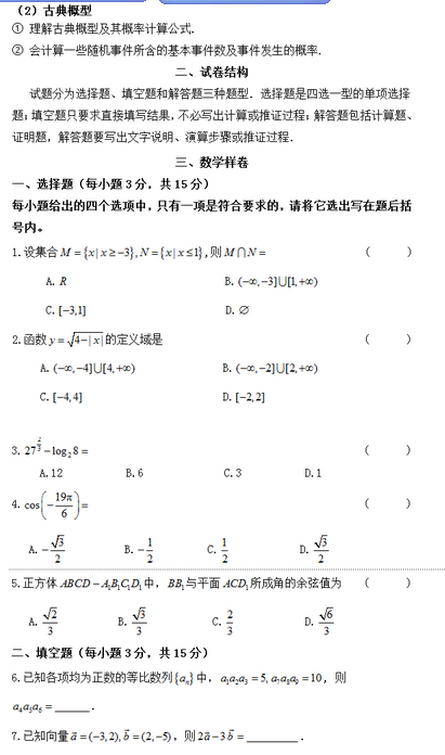 名單