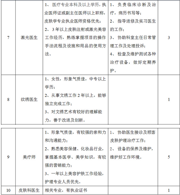 名字