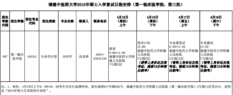 名單