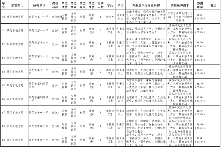 名字