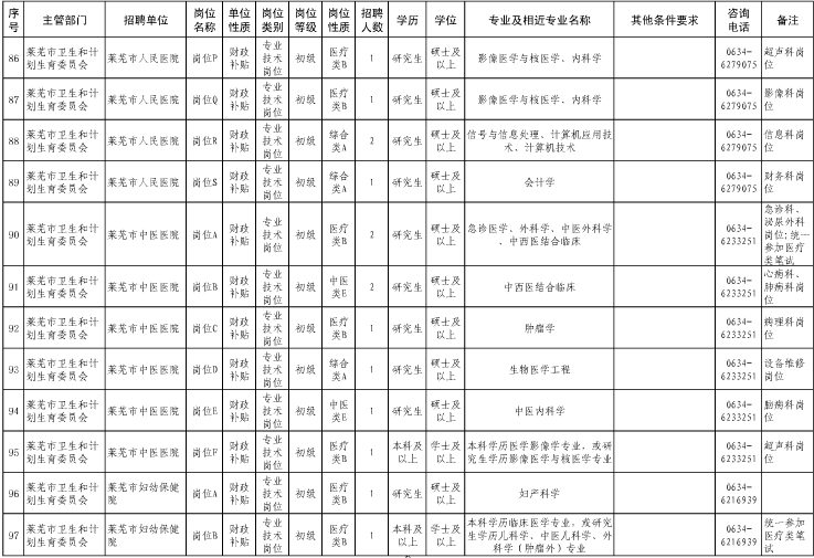 名字