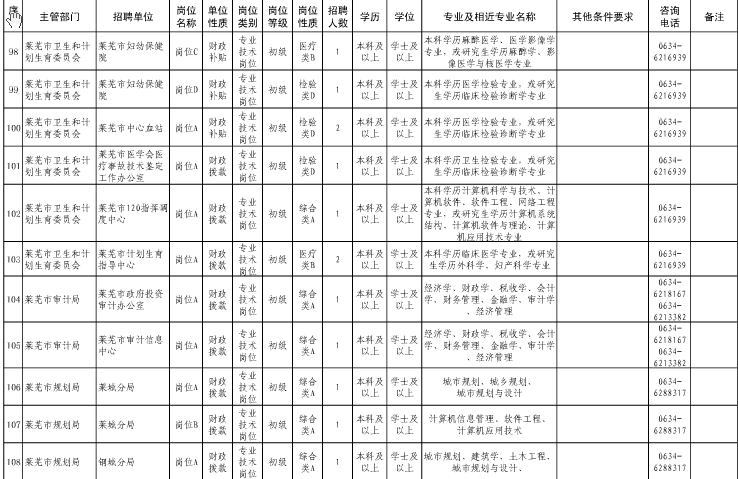 名字
