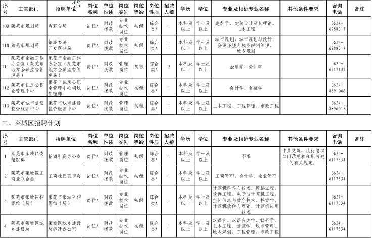 名字