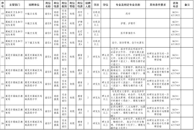 名字