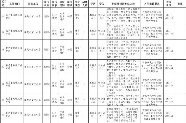 名字