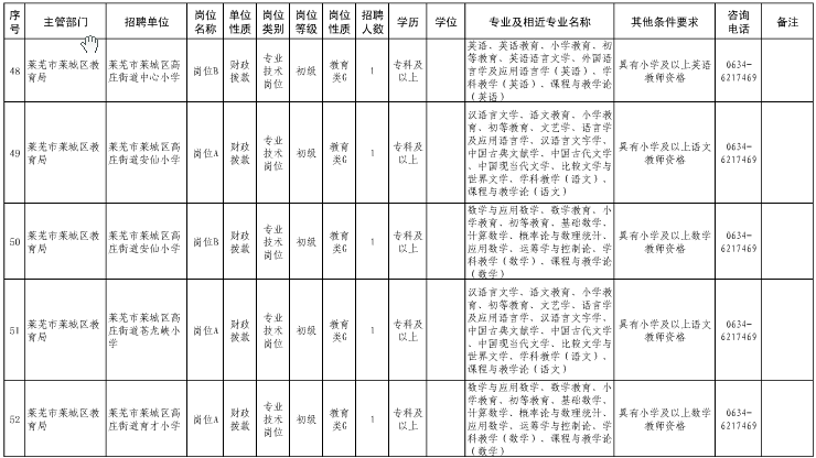 名字