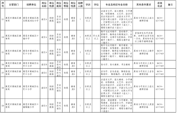 名字