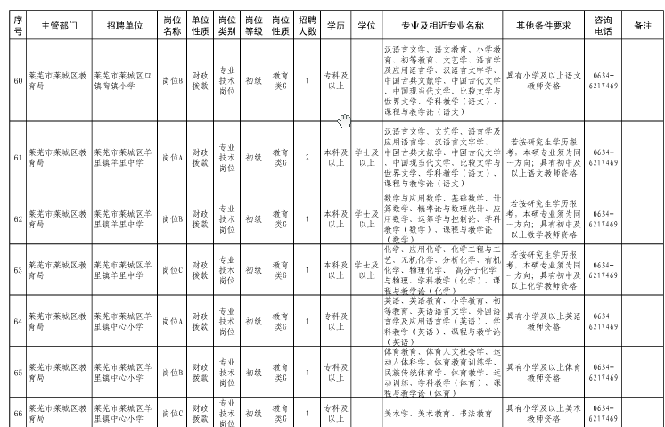 名字