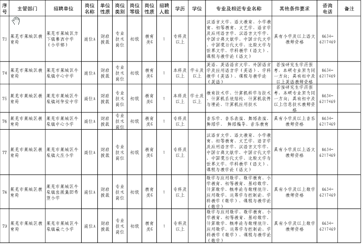 名字
