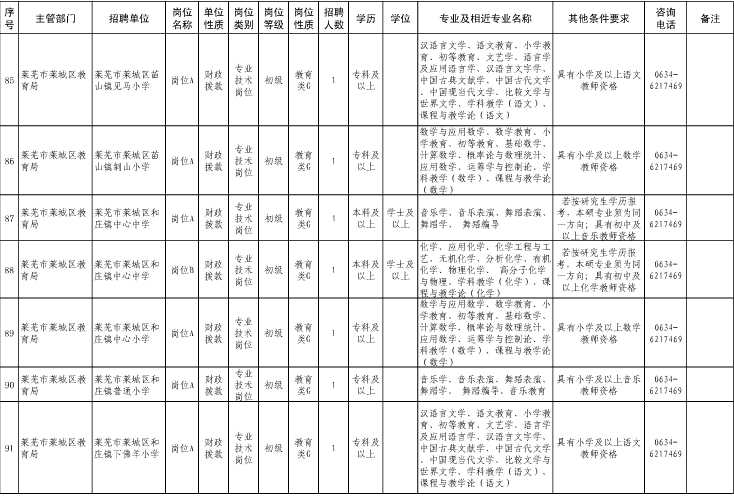 名字
