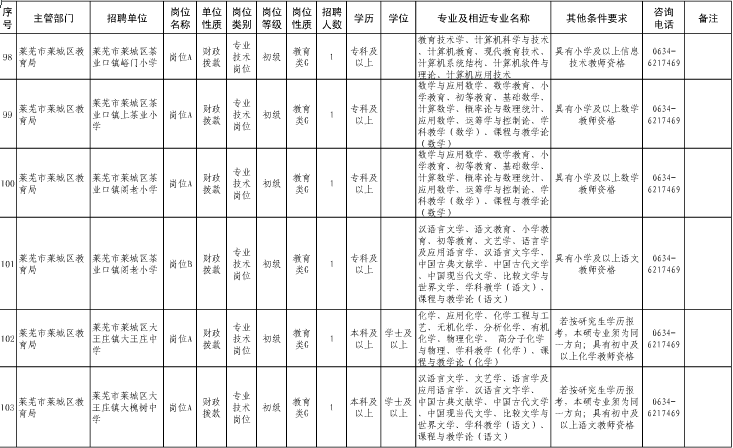 名字