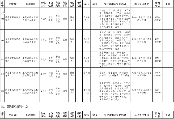 名字