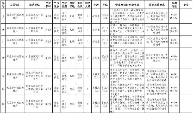 名字
