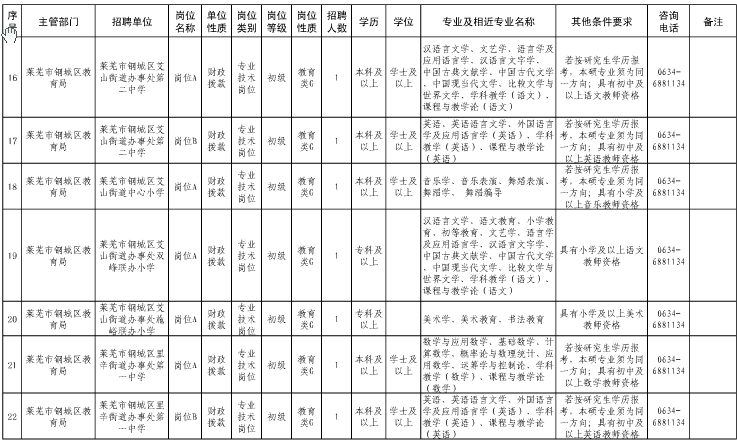 名字