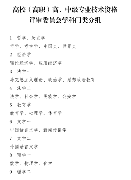 名單