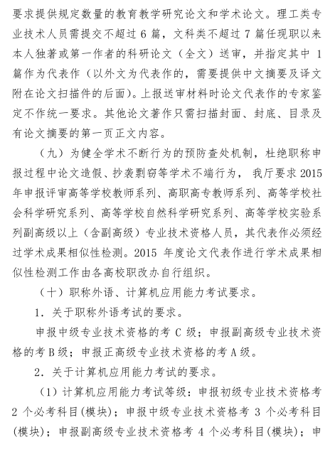 名單