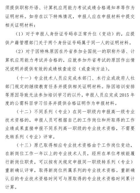 名單