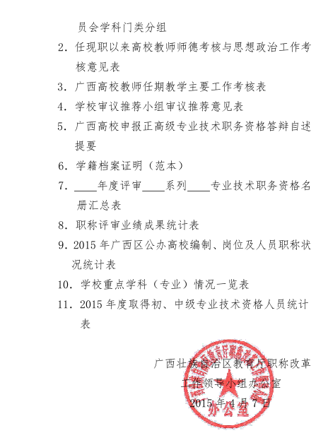 名單