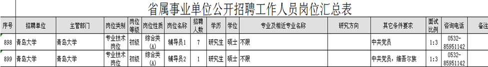 名字
