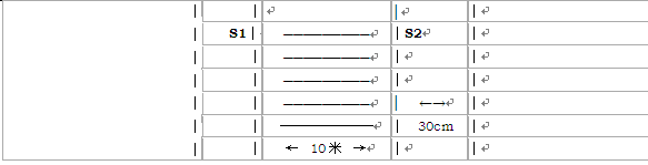 名字