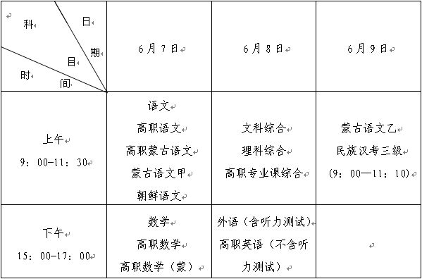 名單