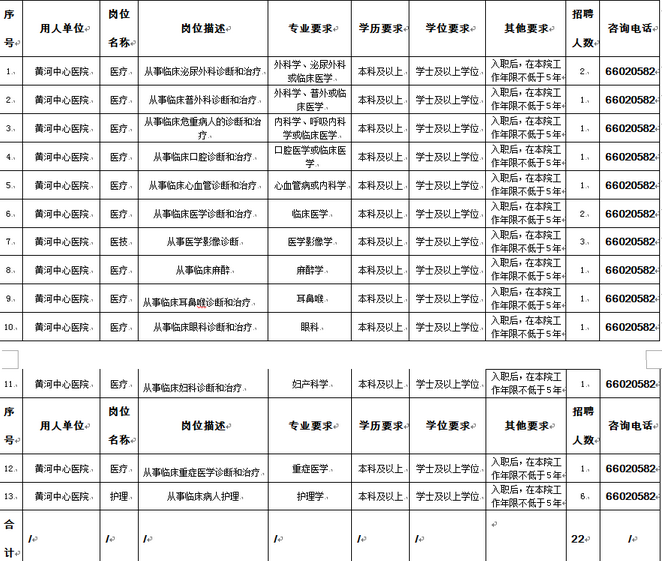 名單