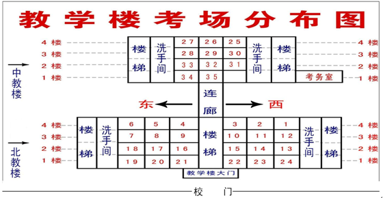 名單