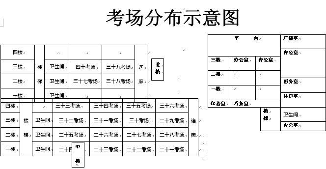 名单