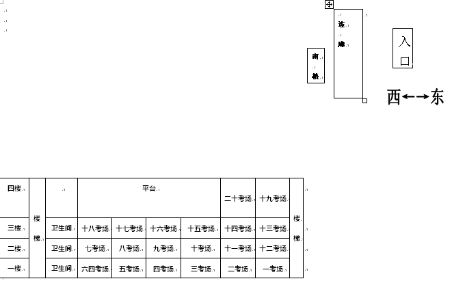 名單