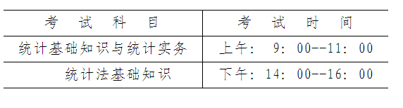 名字