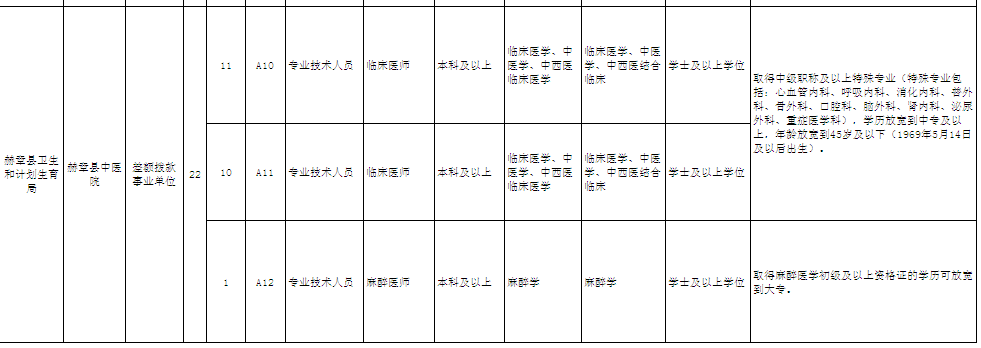 名单