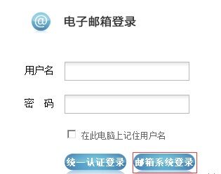 名單