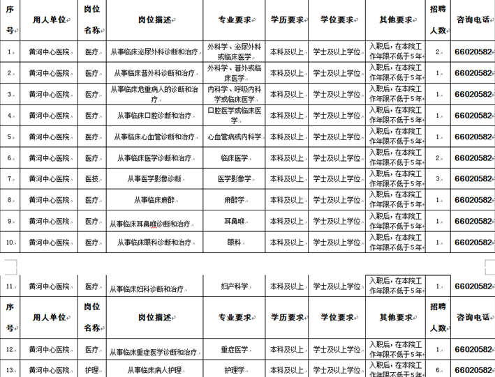 名單