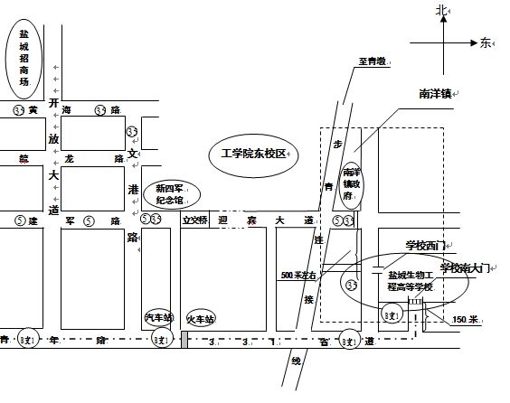 名單