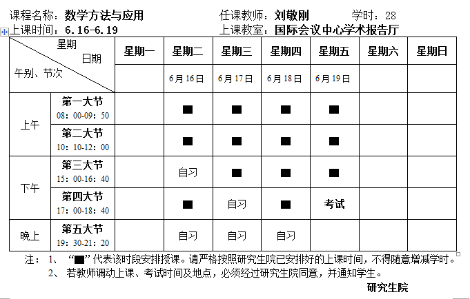 名單