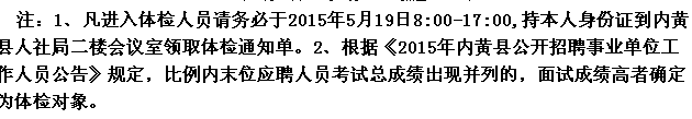 名單