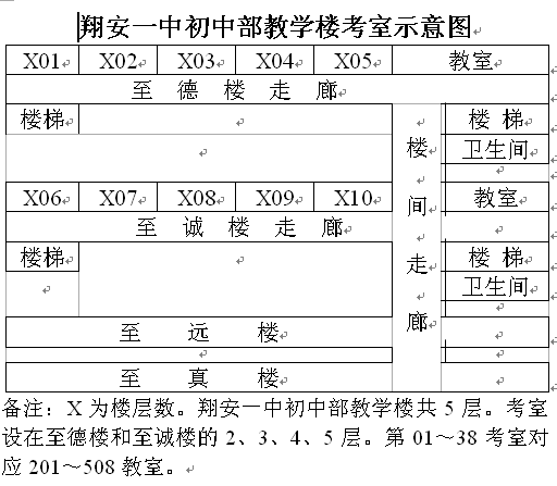 名單